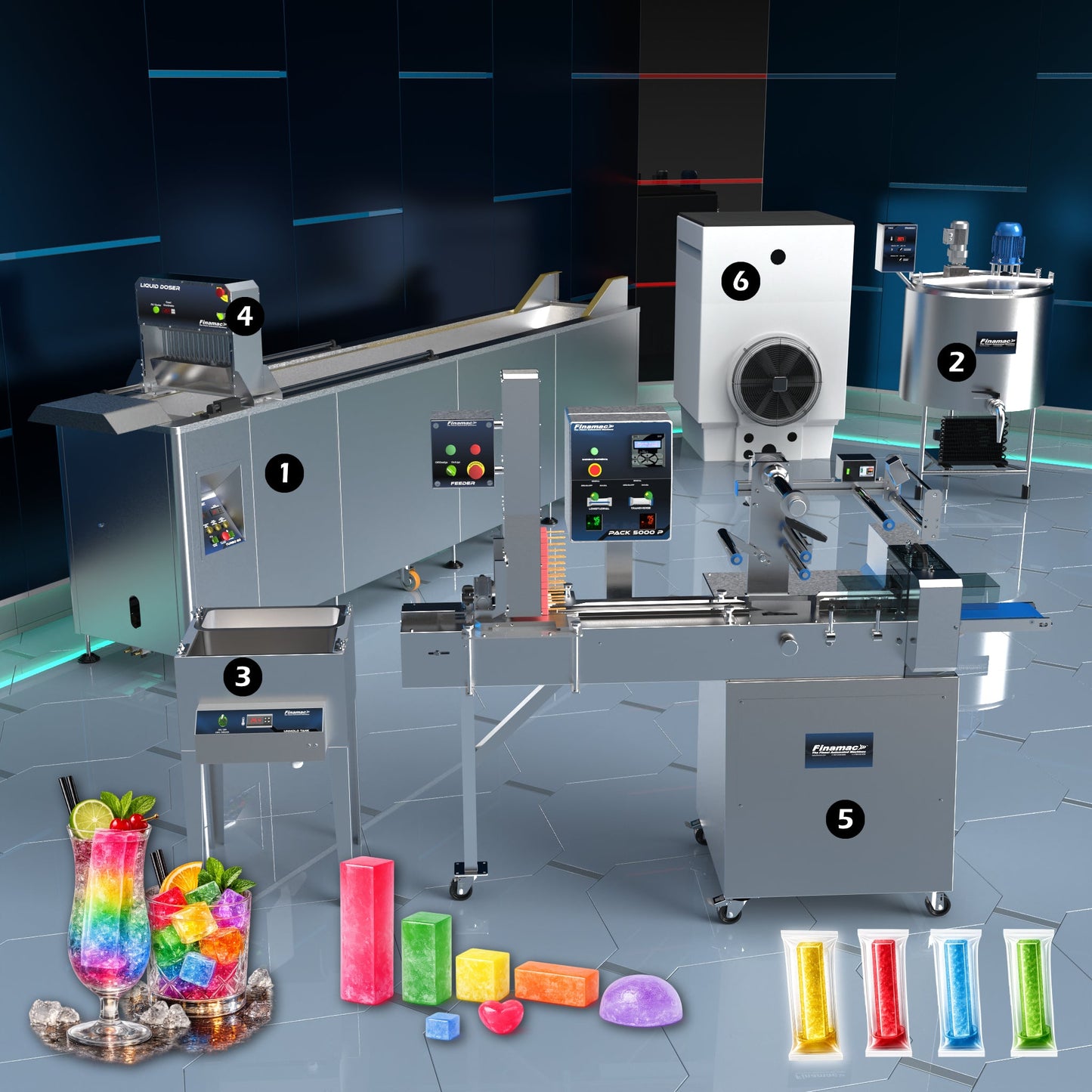 Industrial Flavored Ice Production Line - Basic Version