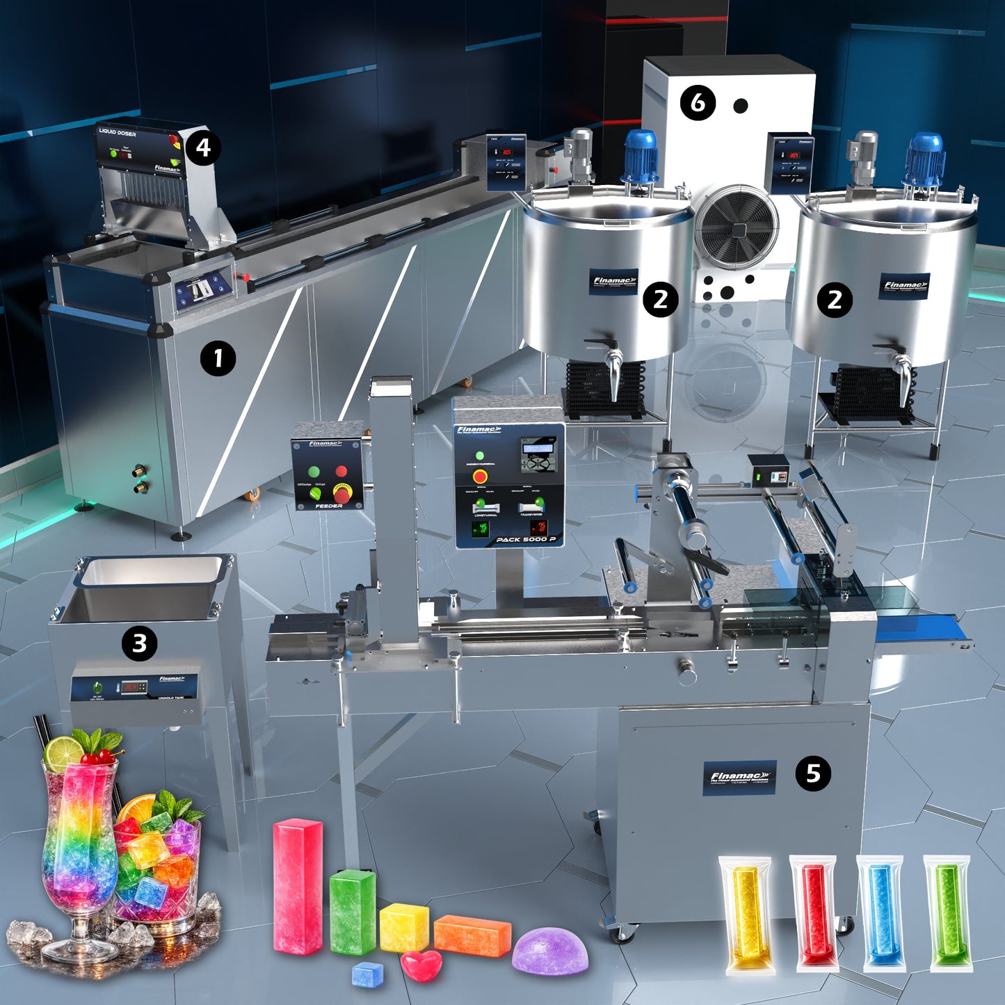 Industrial Flavored Ice Production Line - Full Version