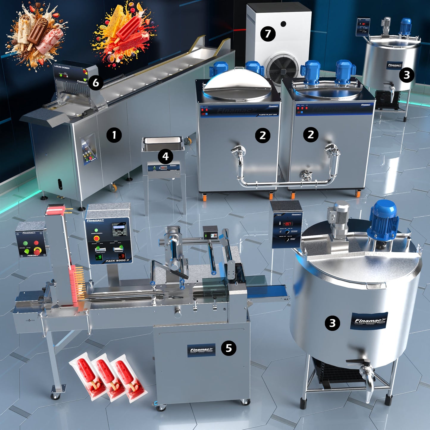 Industrial Ice Pop Production Line- Basic Version