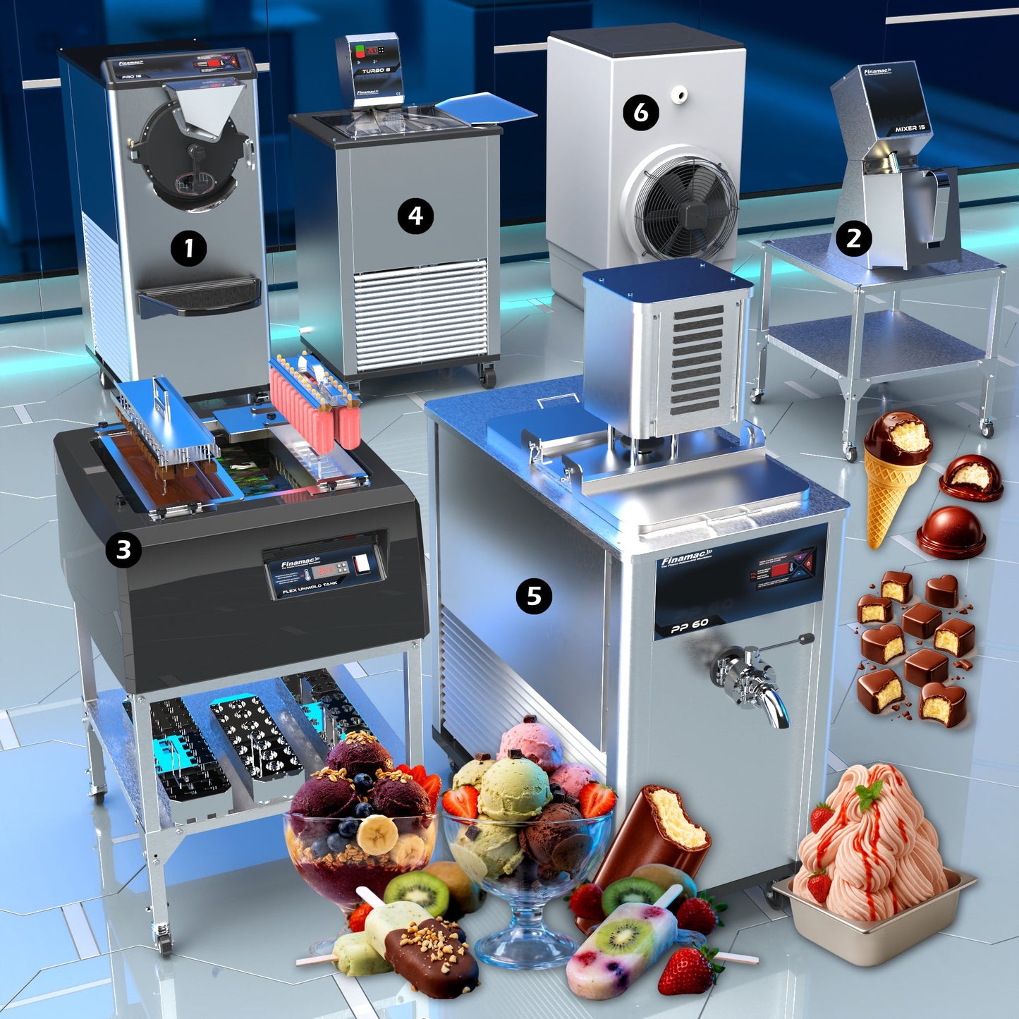 Artisanal Ice Cream Production Set - Full Version
