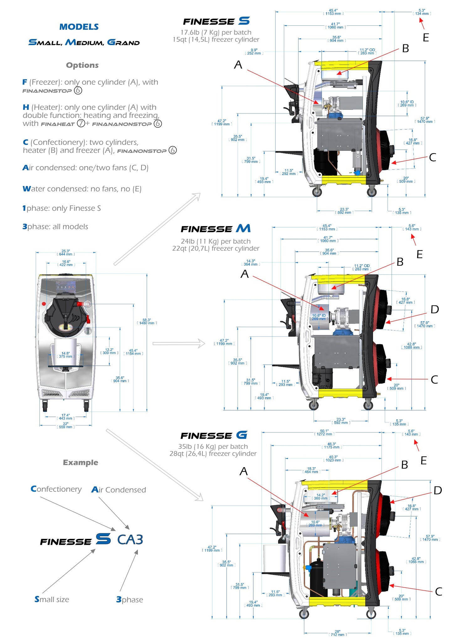 Finesse Line - Maquina Produtora de Sorvete Premium e Gelato
