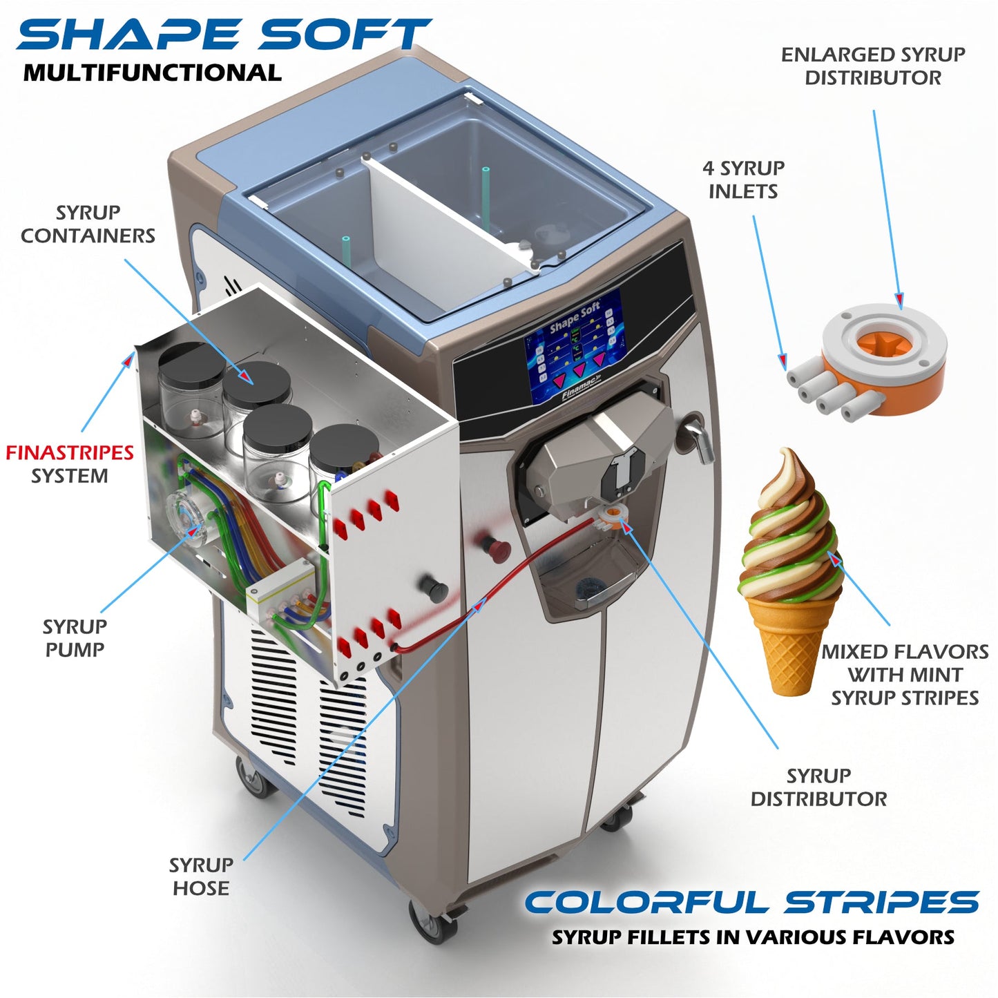 Shape – Soft Serve Ice Cream Machine