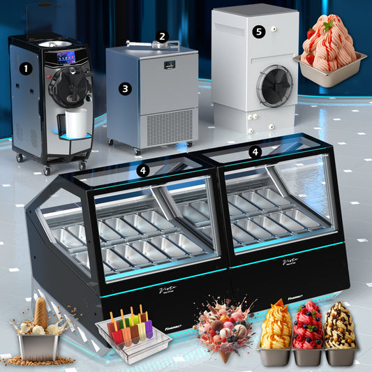 Gelato Production Set - Full Version