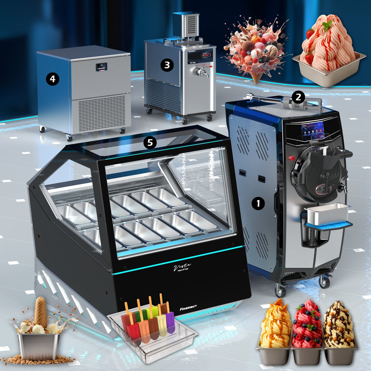 Gelato Production Set - Basic Version
