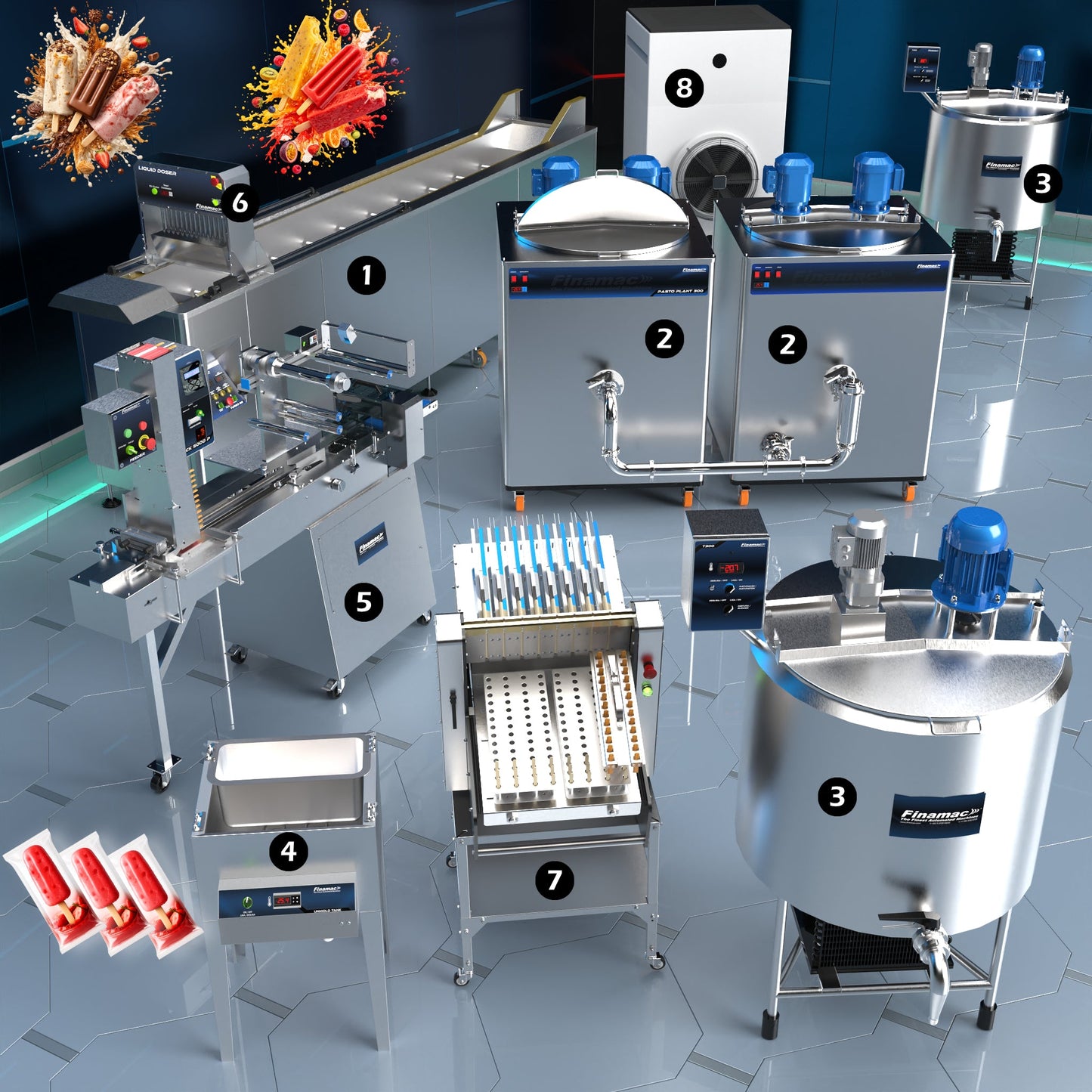 Industrial Ice Pop Production Line - Intermediate Version