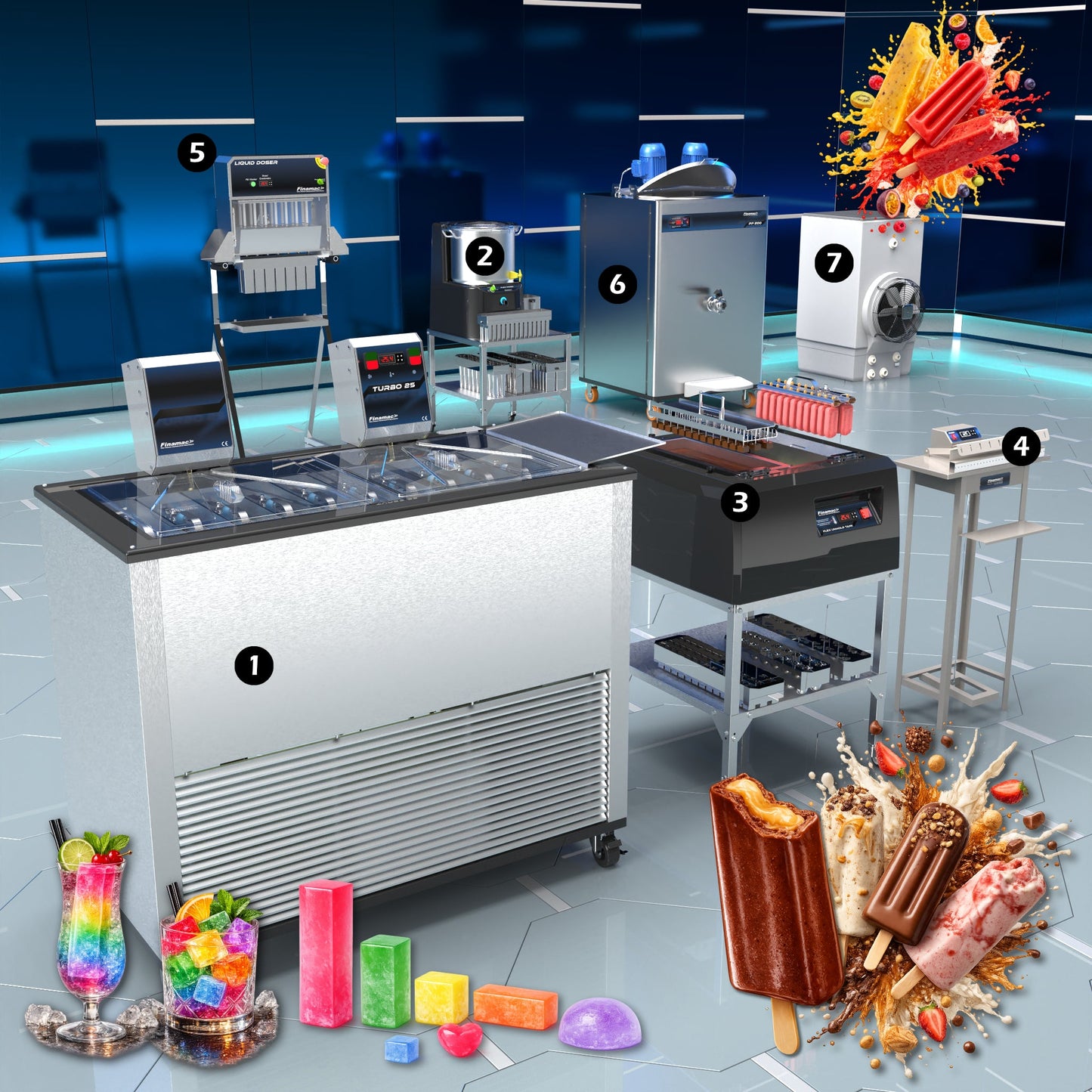 Semi Industrial Ice Pop and Flavored Ice Production - Intermediate Version