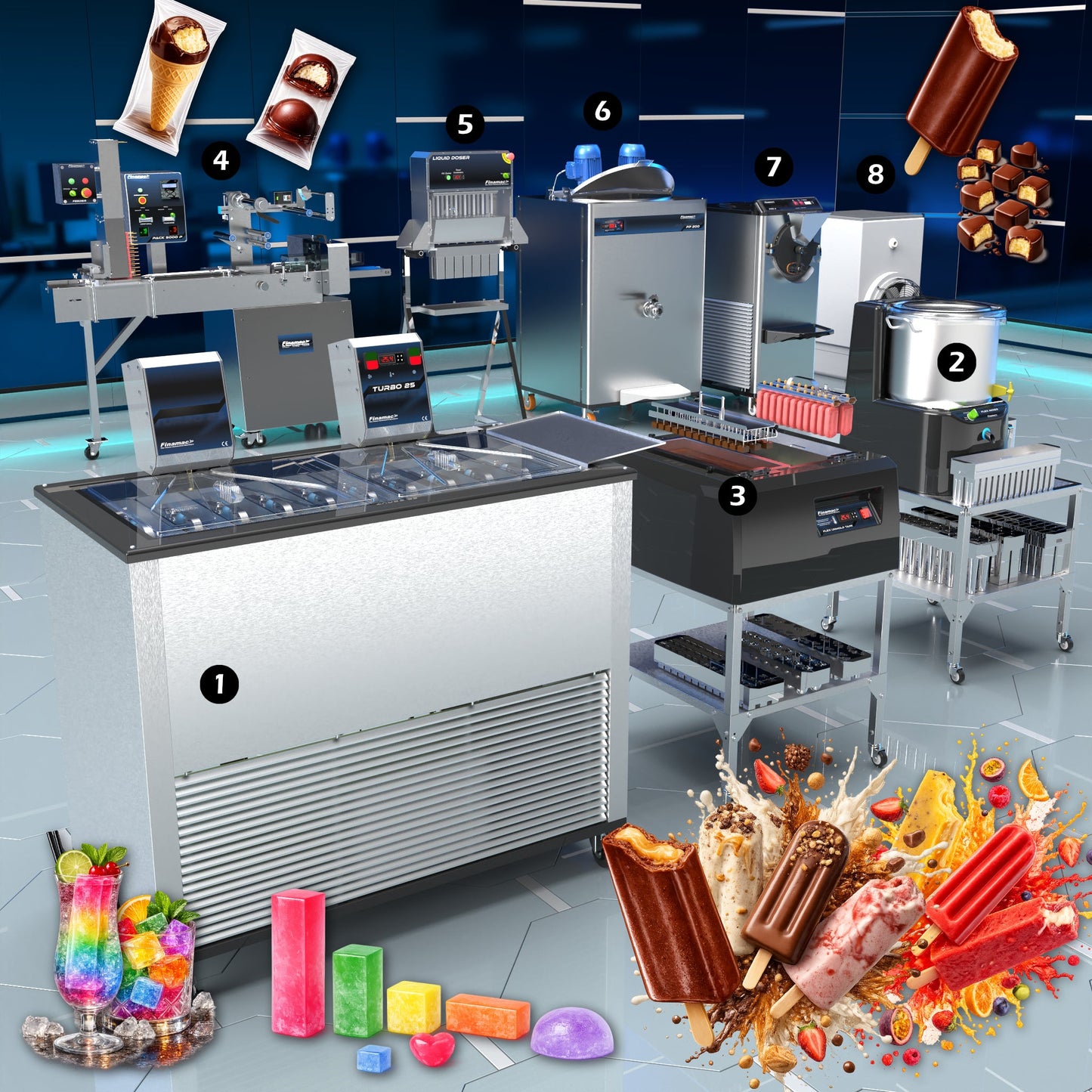 Semi Industrial Ice Pop and Flavored Ice Production - Full Version