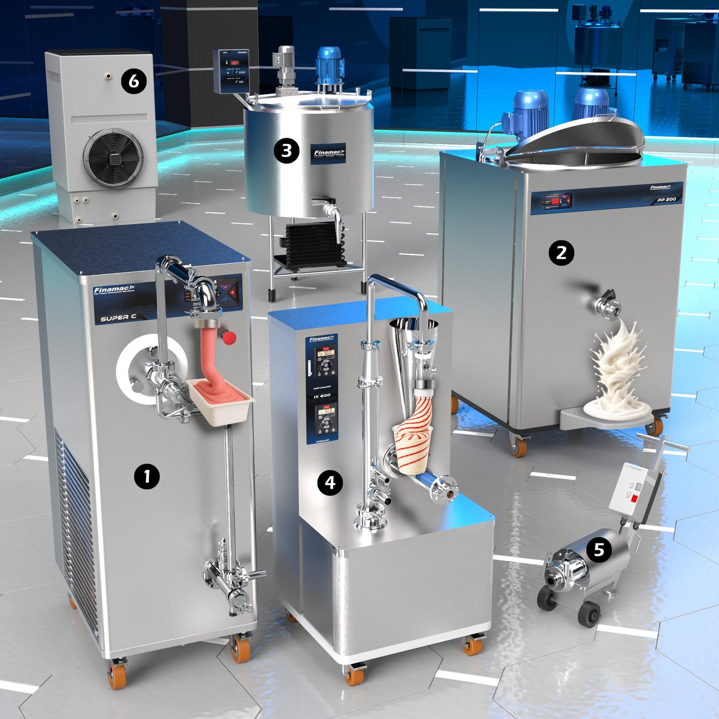 Industrial Ice Cream Production Line – Basic Version